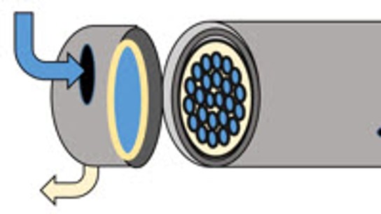 Cooling Water Process Diagram Opened Heat Exchanger SS